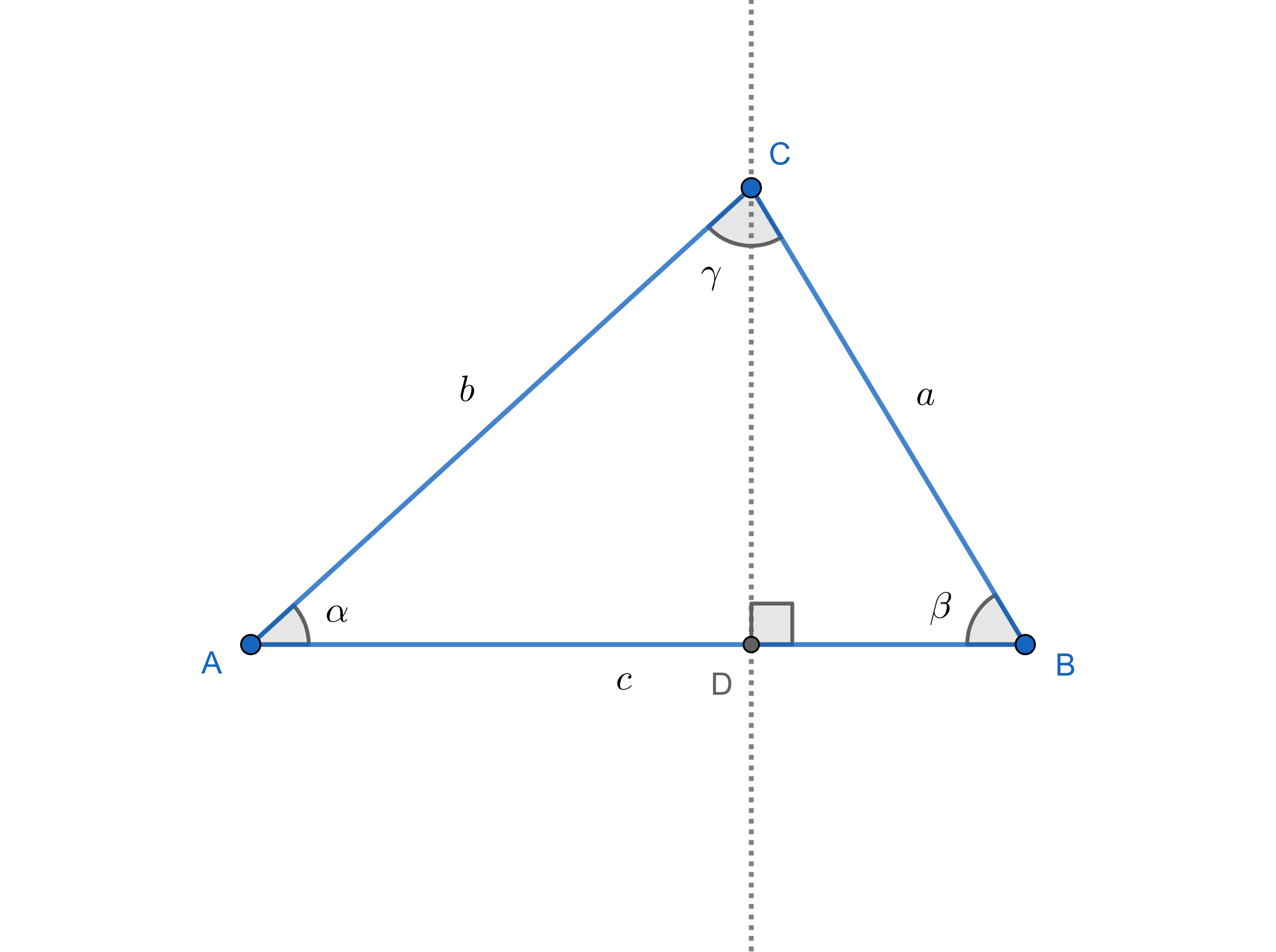 余弦定理 Blue2718 S Misc